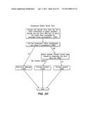 INTERACTIVE SERVER SIDE COMPONENTS diagram and image