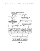 INTERACTIVE SERVER SIDE COMPONENTS diagram and image