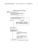 INTERACTIVE SERVER SIDE COMPONENTS diagram and image