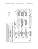 MODELING AND LINKING DOCUMENTS FOR PACKAGED SOFTWARE APPLICATION CONFIGURATION diagram and image