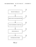 AUTOMATICALLY LOCALIZING ROOT ERROR THROUGH LOG ANALYSIS diagram and image