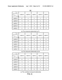 AUTOMATICALLY LOCALIZING ROOT ERROR THROUGH LOG ANALYSIS diagram and image