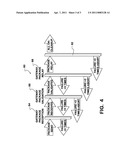 METHOD FOR SELECTING SOFTWARE AND INSTALLING SAME VIA A TELEMATIC MODULE IN A MOTOR VEHICLE diagram and image