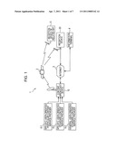 CONTENT BROADCAST DEVICE, CONTENT BROADCAST METHOD, CONTENT RECEPTION DEVICE, CONTENT RECEPTION METHOD, PROGRAM, AND CONTENT BROADCAST SYSTEM diagram and image