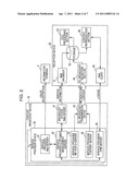 CONTENT BROADCAST DEVICE, CONTENT BROADCAST METHOD, CONTENT RECEPTION DEVICE, CONTENT RECEPTION METHOD, PROGRAM, AND CONTENT BROADCAST SYSTEM diagram and image