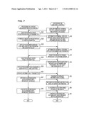 CONTENT BROADCAST DEVICE, CONTENT BROADCAST METHOD, CONTENT RECEPTION DEVICE, CONTENT RECEPTION METHOD, PROGRAM, AND CONTENT BROADCAST SYSTEM diagram and image