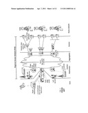 DEVICE, METHOD AND SYSTEM FOR MEDIA PACKET DISTRIBUTION diagram and image