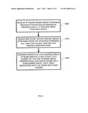 DEVICE, METHOD AND SYSTEM FOR MEDIA PACKET DISTRIBUTION diagram and image