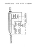 DEVICE, METHOD AND SYSTEM FOR MEDIA PACKET DISTRIBUTION diagram and image