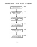 DEVICE, METHOD AND SYSTEM FOR MEDIA PACKET DISTRIBUTION diagram and image