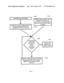 DEVICE, METHOD AND SYSTEM FOR MEDIA PACKET DISTRIBUTION diagram and image