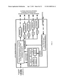 DEVICE, METHOD AND SYSTEM FOR MEDIA PACKET DISTRIBUTION diagram and image