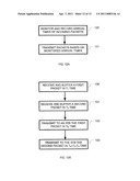 DEVICE, METHOD AND SYSTEM FOR MEDIA PACKET DISTRIBUTION diagram and image