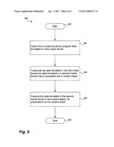 SYSTEMS AND METHODS FOR MEDIA FORMAT TRANSCODING diagram and image