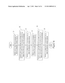 Method and system for regulating, disrupting and preventing access to the wireless medium diagram and image