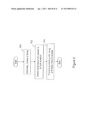 Method and system for regulating, disrupting and preventing access to the wireless medium diagram and image