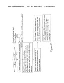 Method and system for regulating, disrupting and preventing access to the wireless medium diagram and image