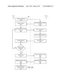 Leveraging Collaborative Cloud Services to Build and Share Apps diagram and image