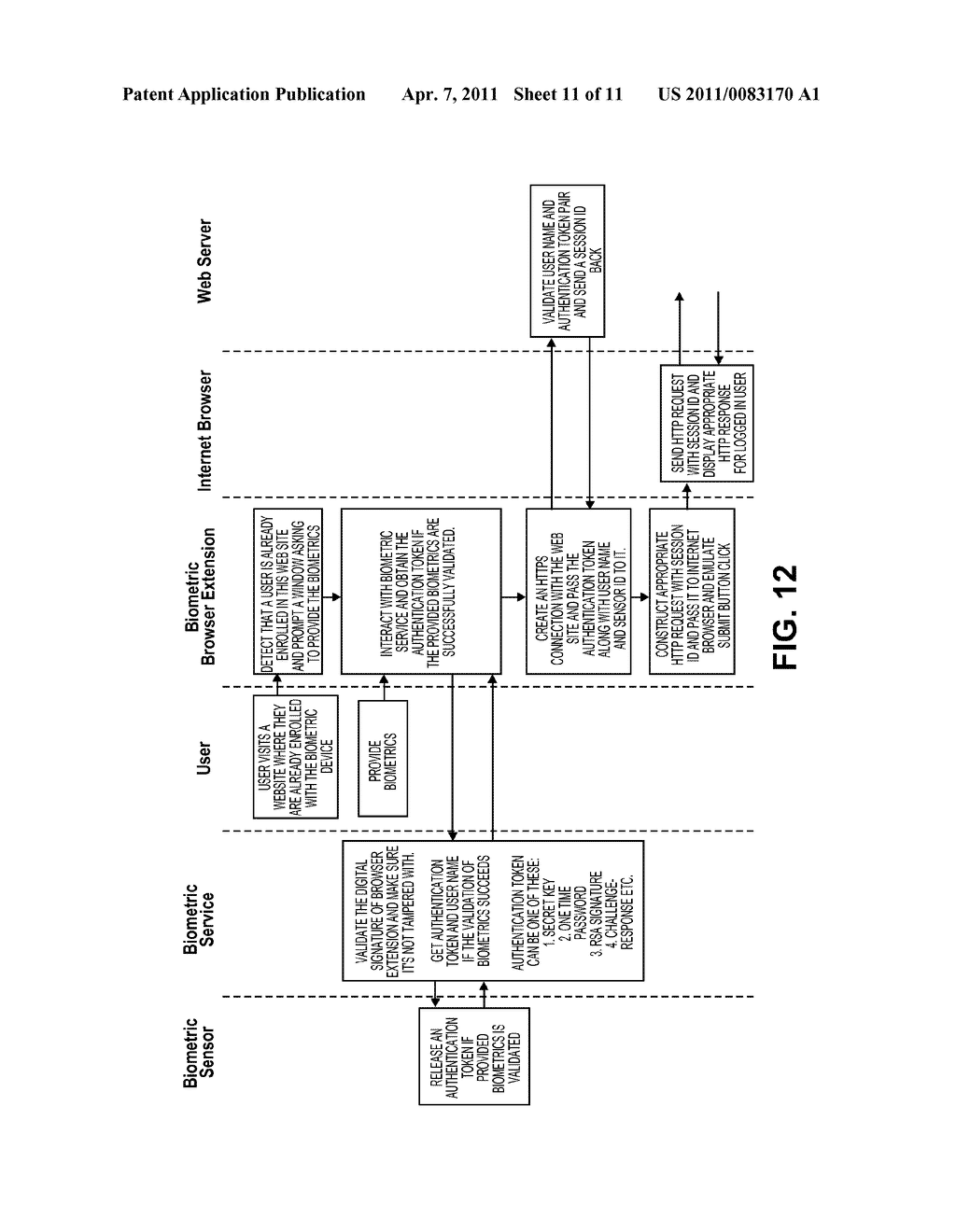 User Enrollment via Biometric Device - diagram, schematic, and image 12