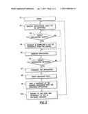 Malware detection by application monitoring diagram and image