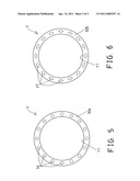 Washer diagram and image