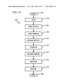 RESKINNABLE FIBER DISTRIBUTION HUB diagram and image