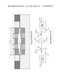 METHODS OF MAKING NANOTUBE SWITCHES diagram and image