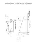 METHODS OF MAKING NANOTUBE SWITCHES diagram and image