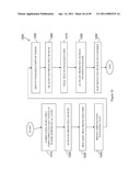 METHODS OF MAKING NANOTUBE SWITCHES diagram and image