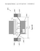 METHODS OF MAKING NANOTUBE SWITCHES diagram and image