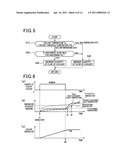 EMISSION CONTROL SYSTEM WITH HEAT RECOVERY DEVICE diagram and image