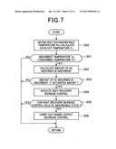 EMISSION CONTROL SYSTEM WITH HEAT RECOVERY DEVICE diagram and image