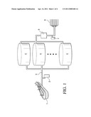 Liquid Gas Vaporization and Measurement System and Method diagram and image