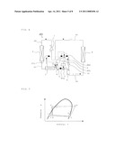 REFRIGERATION CYCLE DEVICE AND METHOD OF CONTROLLING THE SAME diagram and image