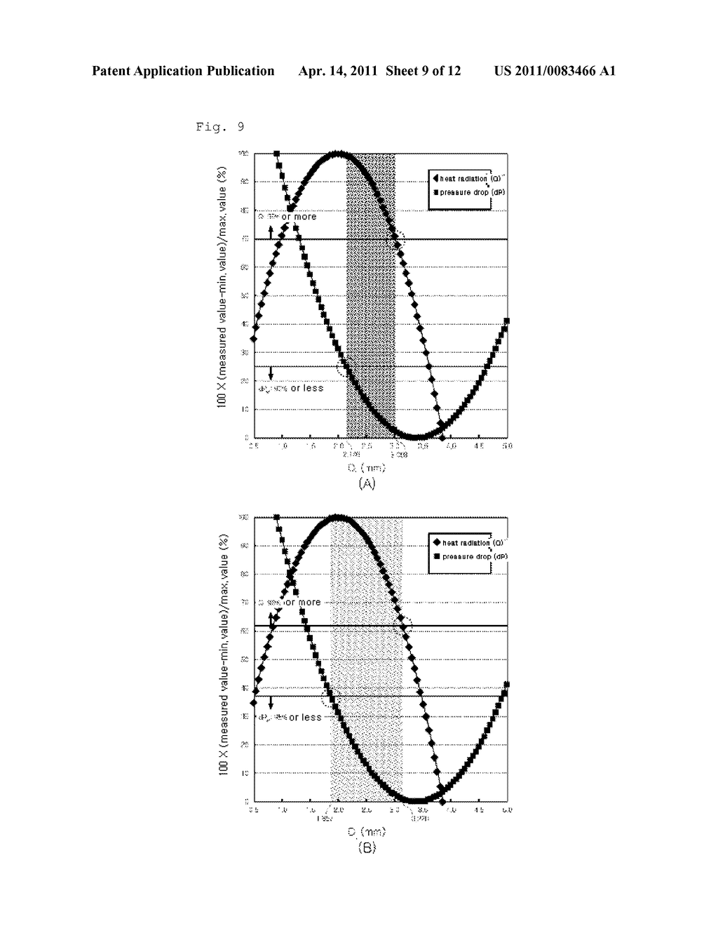 VEHICLE AIR-CONDITIONING SYSTEM EMPLOYING TUBE-FIN-TYPE EVAPORATOR USING HFO 1234YF MATERIAL REFRIGERANT - diagram, schematic, and image 10