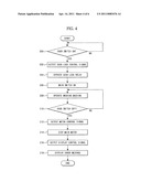 DOOR LOCK CONTROL APPARATUS AND METHOD OF WASHING MACHINE diagram and image