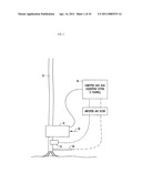 Correlating Push Force and Stalk Vibration to a Plant s Susceptibility to Stalk Lodging and Brittle Snap diagram and image