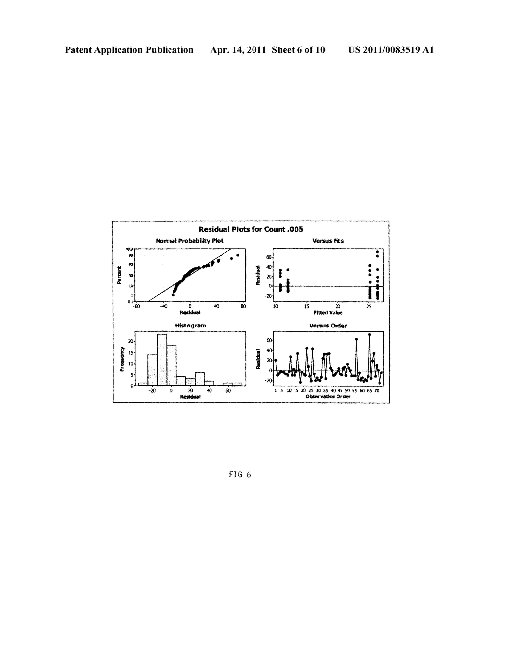 Correlating Push Force and Stalk Vibration to a Plant's Susceptibility to Stalk Lodging and Brittle Snap - diagram, schematic, and image 07