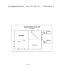 Correlating Push Force and Stalk Vibration to a Plant s Susceptibility to Stalk Lodging and Brittle Snap diagram and image