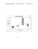 Correlating Push Force and Stalk Vibration to a Plant s Susceptibility to Stalk Lodging and Brittle Snap diagram and image