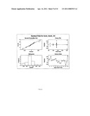 Correlating Push Force and Stalk Vibration to a Plant s Susceptibility to Stalk Lodging and Brittle Snap diagram and image