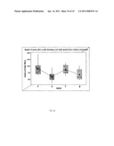 Correlating Push Force and Stalk Vibration to a Plant s Susceptibility to Stalk Lodging and Brittle Snap diagram and image