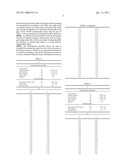 GEAR AND METHOD FOR FORMING TOOTH PROFILE THEREOF diagram and image