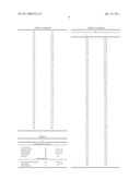 GEAR AND METHOD FOR FORMING TOOTH PROFILE THEREOF diagram and image