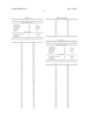 GEAR AND METHOD FOR FORMING TOOTH PROFILE THEREOF diagram and image