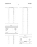 GEAR AND METHOD FOR FORMING TOOTH PROFILE THEREOF diagram and image