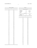 GEAR AND METHOD FOR FORMING TOOTH PROFILE THEREOF diagram and image