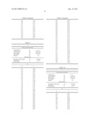 GEAR AND METHOD FOR FORMING TOOTH PROFILE THEREOF diagram and image