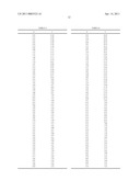 GEAR AND METHOD FOR FORMING TOOTH PROFILE THEREOF diagram and image