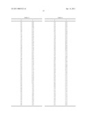 GEAR AND METHOD FOR FORMING TOOTH PROFILE THEREOF diagram and image